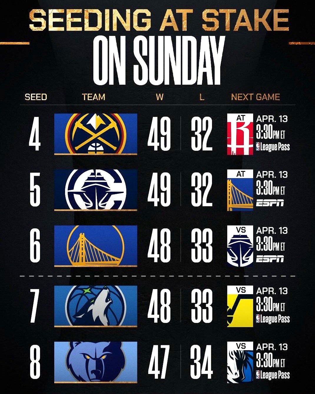 开云官方网站在线登陆-冲刺阶段里昂调整名单以备NBA季后赛，刷新队史纪录环节打磨，悬念犹存，身体对抗强度拉满的简单介绍-开云官方网站在线登陆